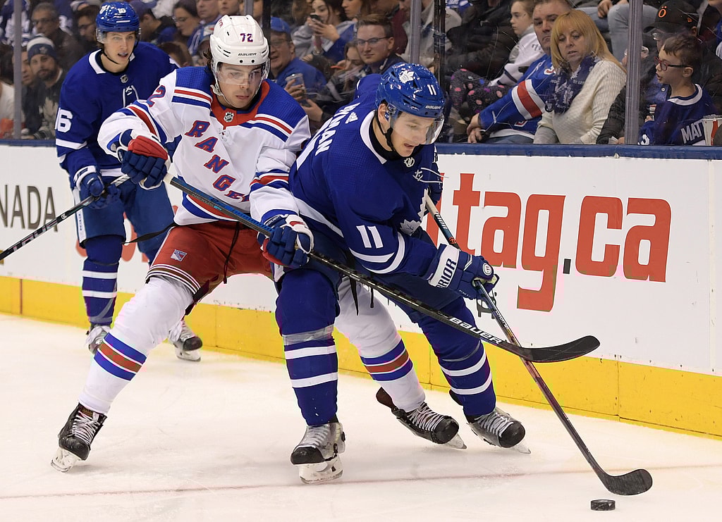 New York Rangers free agents