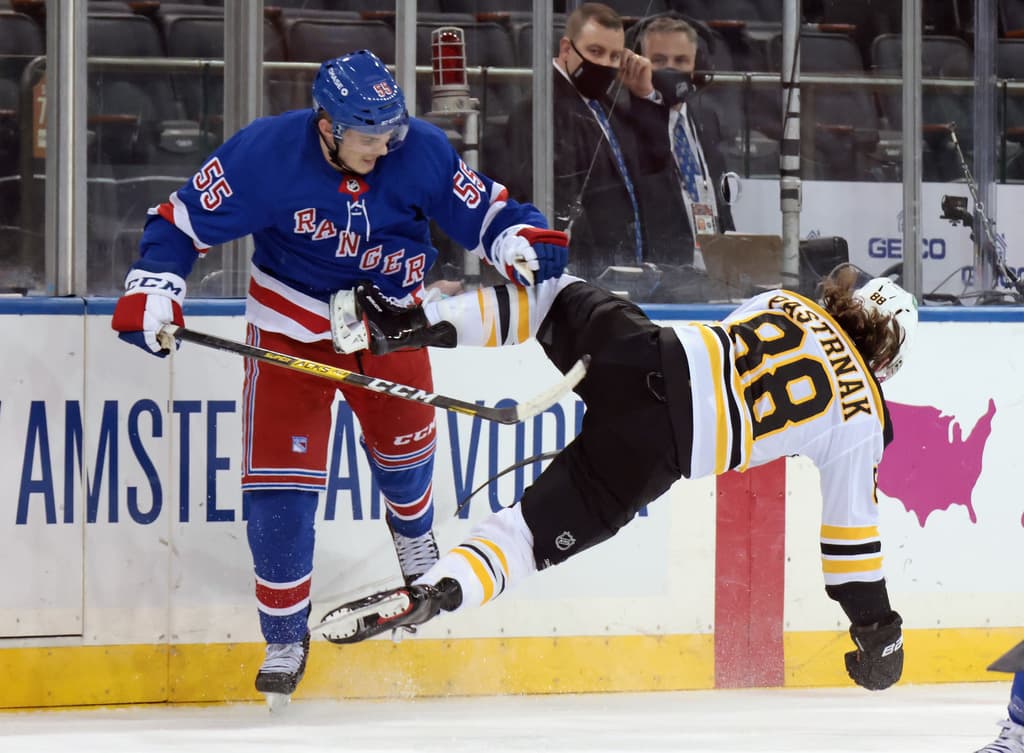 2021-22 Rangers key dates
