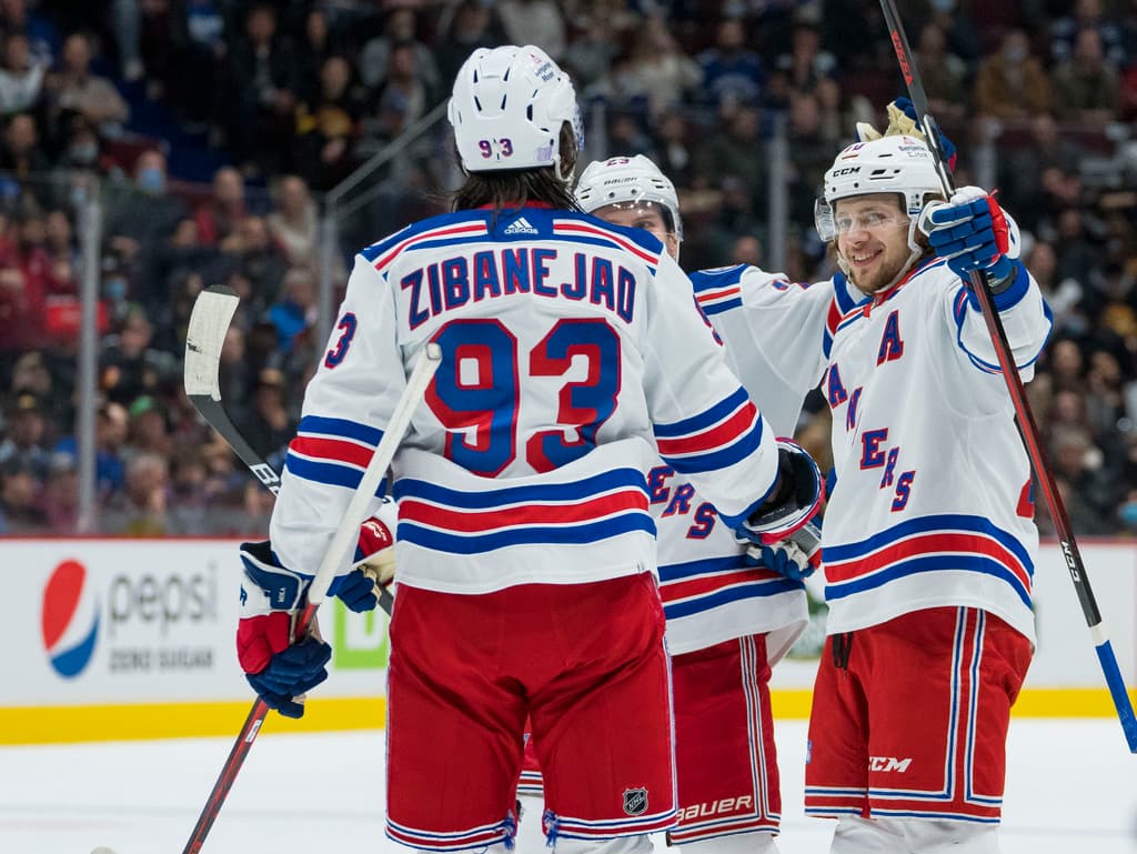 new york rangers