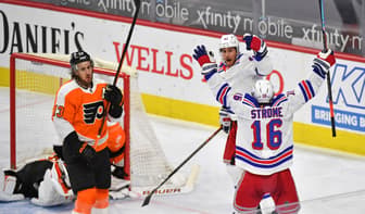 what will rangers do in free agency