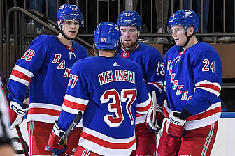 Alexis Lafreniere New York Rangers