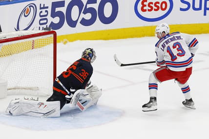 new york rangers
