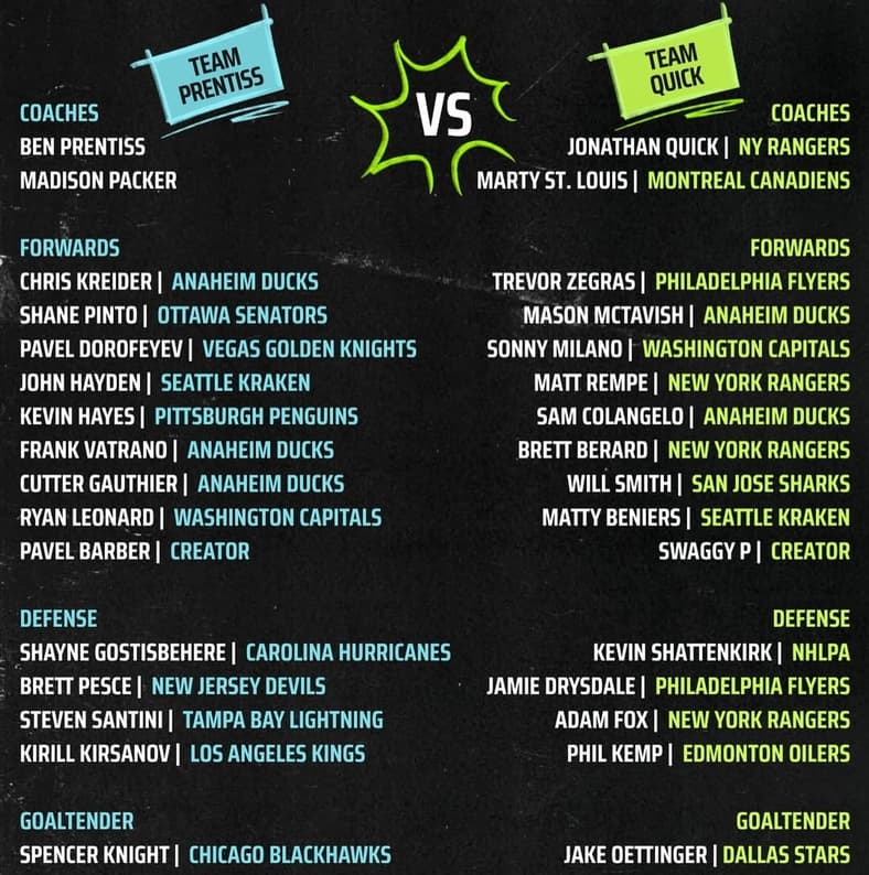 Team rosters for Prentiss vs Quick charity hockey game