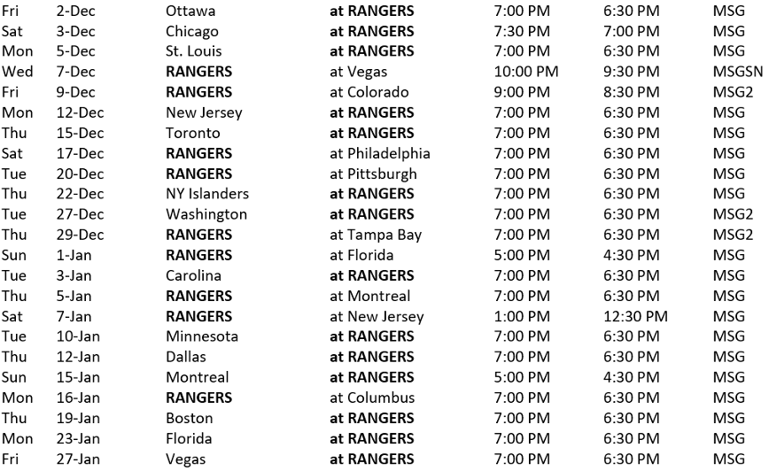 New York Rangers schedule table showing dates, opponents, game times, and broadcast networks for