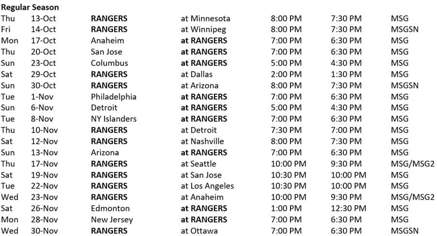 New York Rangers 2022-23 regular season schedule with game times and broadcast networks