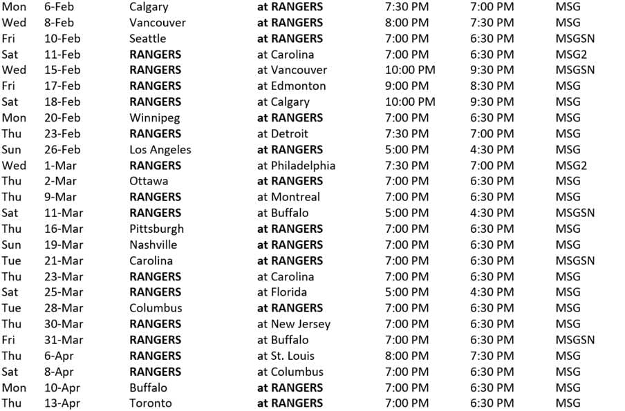 New York Rangers 2022-23 season schedule with game dates, opponents, times, and broadcast networks