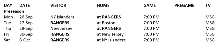 New York Rangers preseason schedule with game times and TV broadcast details